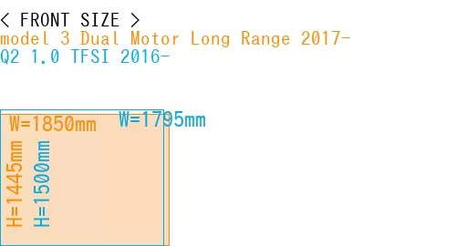 #model 3 Dual Motor Long Range 2017- + Q2 1.0 TFSI 2016-